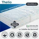 THELIO - Ensemble Matelas Mousse Ep.24cm + Sommier Tapissier Blanc 90x190 cm