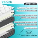 ZENITH - Matelas 90x190 cm Mousse haute densité Soutien ferme Ep.20cm