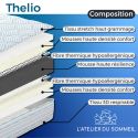 THELIO - Matelas 90x190 cm Mousse haute densité Soutien ferme Ep.24cm