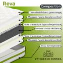 REVA - Matelas 140x190 cm Mousse haute densité Soutien ferme Ep.30cm