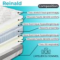 REINALD - Pack Matelas + Sommier Tapissier Blanc 140x190 cm + 2 Oreillers + 1 Couette