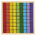 Jeu pédagogique en bois avec 81 cubes pour apprendre les tables de multiplication